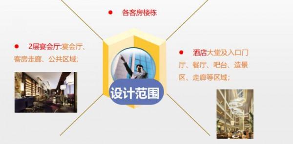 弱電設計師收藏!迪士尼溫泉度假酒店智慧化設計與實施方案 弱電設計師收藏!迪士尼溫泉度假酒店智慧化設計與實施方案