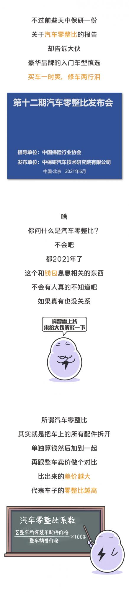 十多萬買BBA已經不是夢,但你真以為自己賺了? 十多萬買BBA已經不是夢,但你真以為自己賺了?