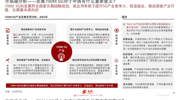 中國5G頻段（700M）及四大運營商競爭力深度分析