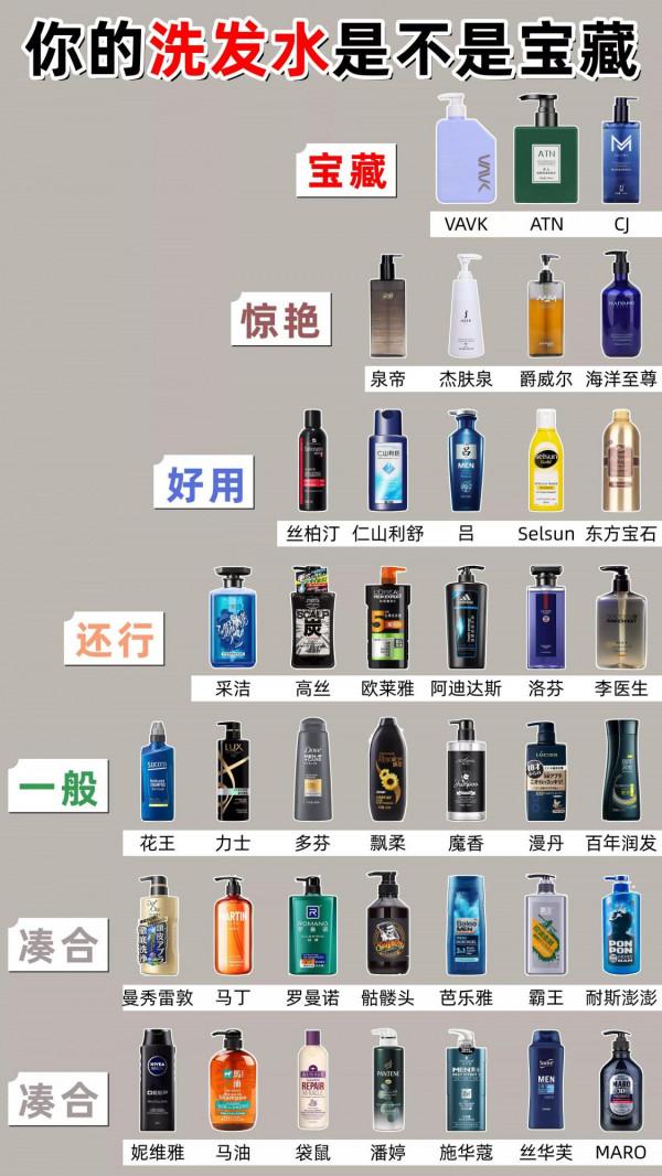 你的洗髮水是不是寶藏？
