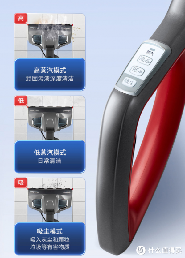 卸下家務清潔苦差事 4款好用到爆的智慧小家電