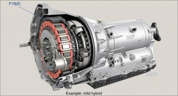 深度：北京越野BJ60動力系統前瞻