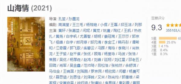 近兩年的5部經典劇，每部都是高口碑之作，《掃黑風暴》評分最低