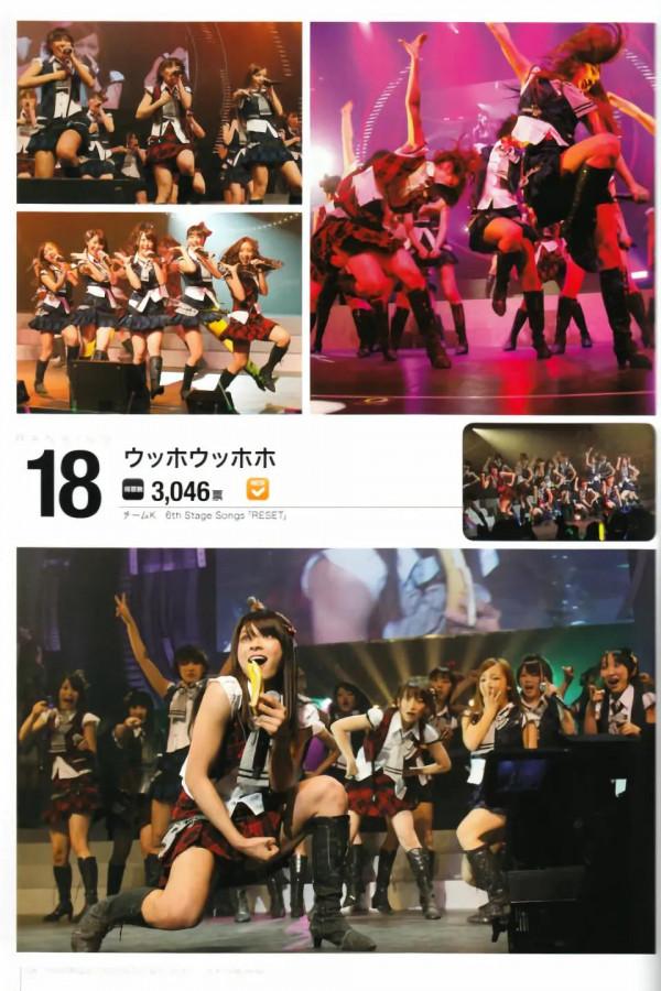 AKB48寫真集《BEST100 Countdown Book》鑑賞