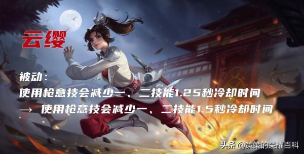 1.11體驗服：阿古朵李白降溫，冰霜衝擊調整