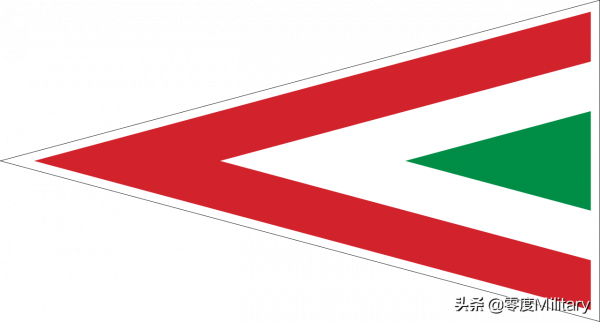 世界空軍志:匈牙利空軍 世界空軍志:匈牙利空軍