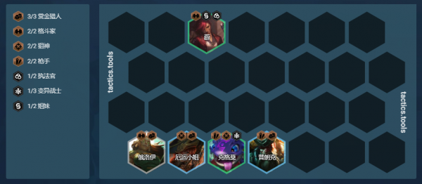 雲頂S6丨雙城之戰，娛樂18名流加里奧，國一心得