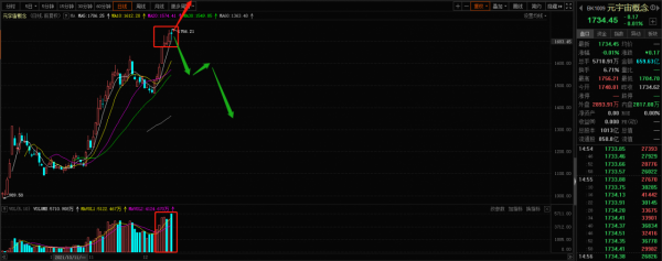 王力宏事件會影響正在崛起的傳媒板塊嗎？