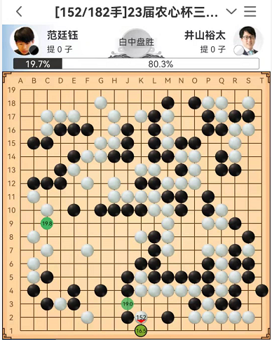 楊冬 | 2021年度十大勺子（下）