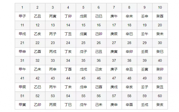 虎年將至,你應該知道這10條關於“虎”的小知識 虎年將至,你應該知道這10條關於“虎”的小知識