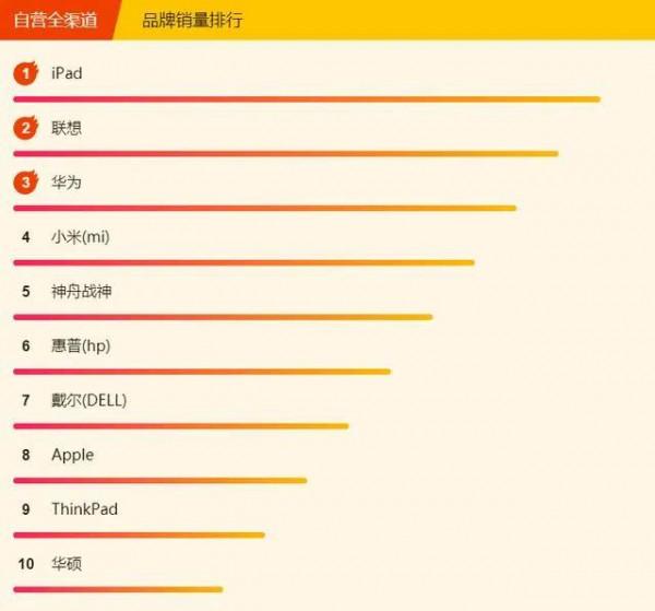 玩的是手機，失控的是人生