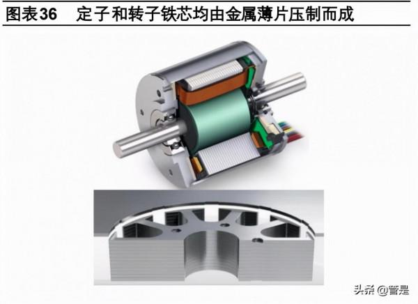 金屬成形機床行業之寧波精達研究報告