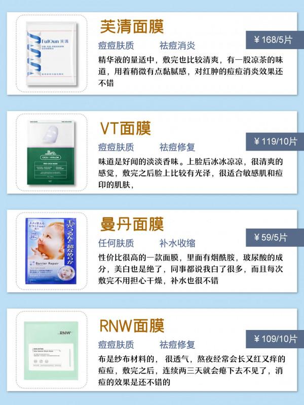 你的面膜能打多少分？學生黨女生都愛用的平價面膜分享