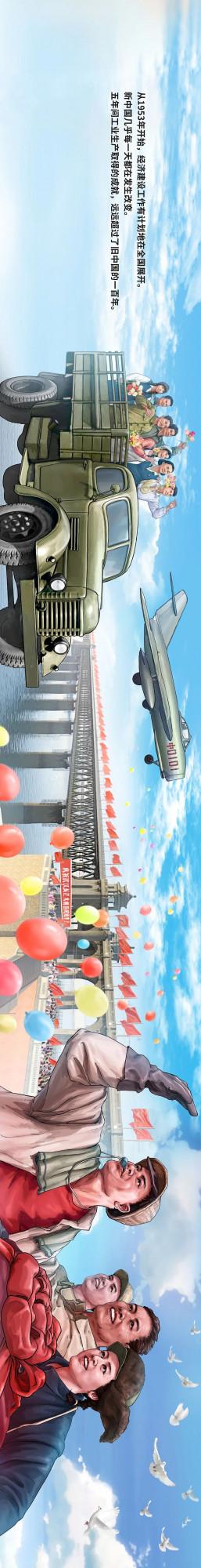 百年圖鑑 百年圖鑑