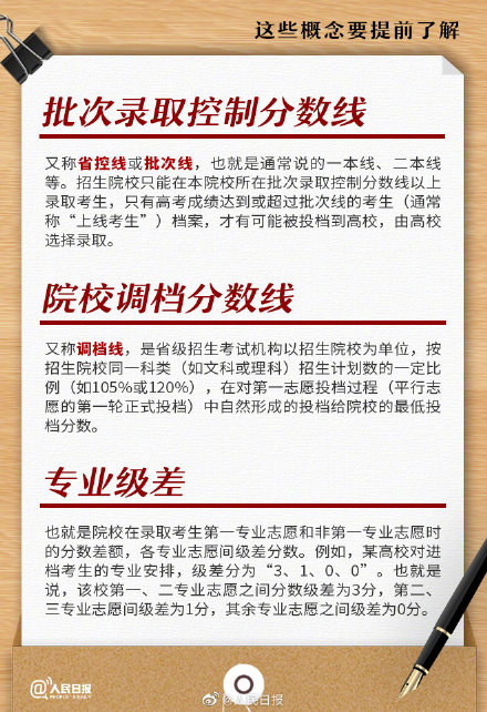 轉需收藏！高考志願填報手冊