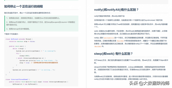 膜拜！阿里自爆十萬字Java面試手抄本，脈脈一週狂轉50w&sol;次