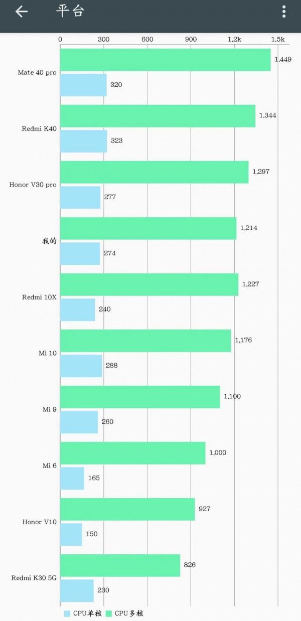 今天給大家推薦一款超級好用的軟體