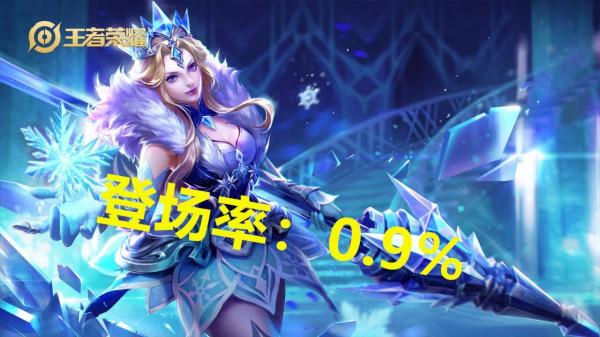 王者榮耀：出場率不足1%的五位英雄，很強卻沒人玩，就很奇怪