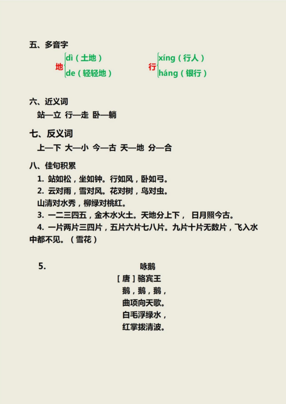 一年級語文必會知識點彙總歸納，老師整理重點內容，必須掌握