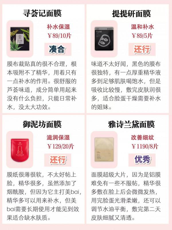 熱門面膜合集｜|學生黨適合的平價面膜