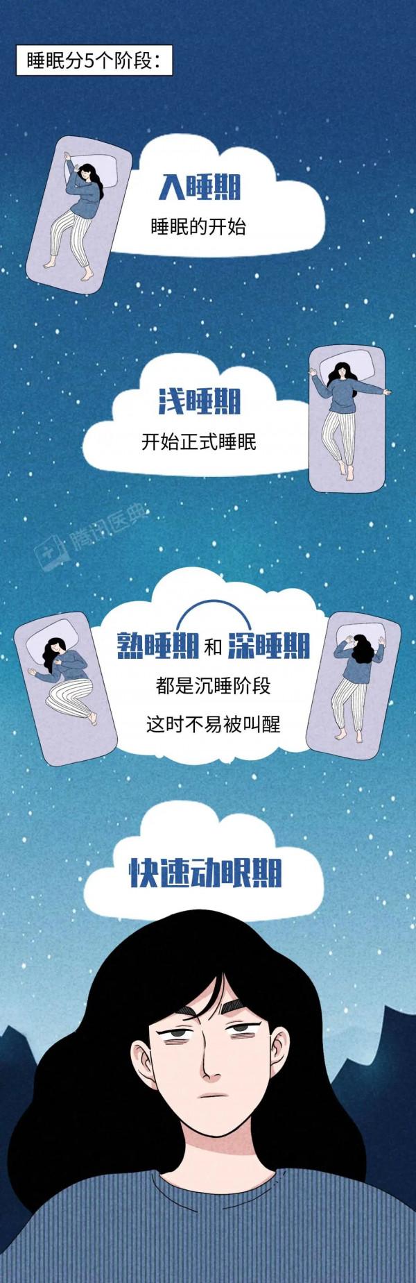 睡覺時經常猛抖一下,是身體在報警!別怪我沒提醒你 睡覺時經常猛抖一下,是身體在報警!別怪我沒提醒你