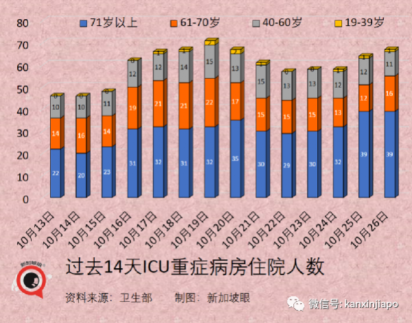 新中一航班6確診熔斷；中國建議研發特效藥恢復人員往來