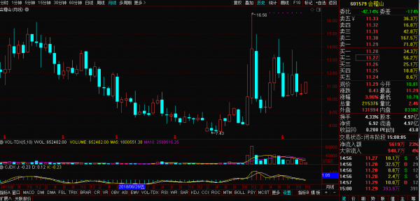 高手選會稽山的四大理由，期待烏雞變鳳凰