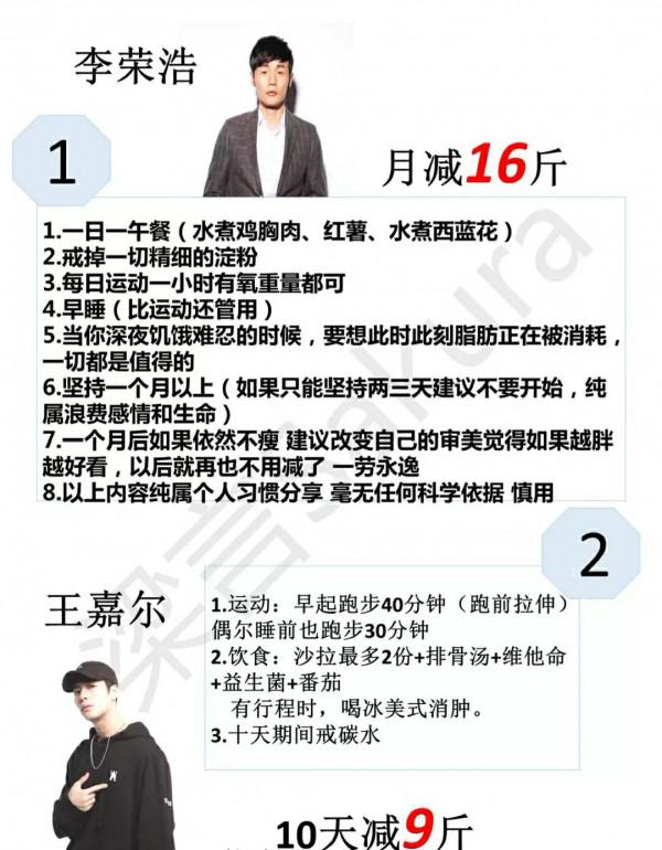 明星同款減肥食譜，喜歡速藏