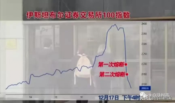 全球樓市暴漲，為啥中國卻很穩？