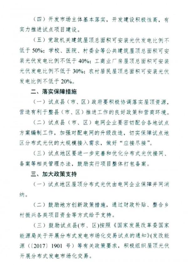 整縣推進光伏，23省25份紅標頭檔案
