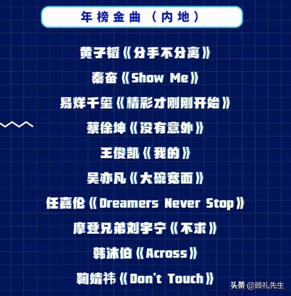 華語樂壇崩潰下墜,從周杰倫輸給肖戰華晨宇開始 華語樂壇崩潰下墜,從周杰倫輸給肖戰華晨宇開始