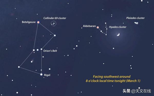9月25日至27日三天深夜,月亮、畢宿五、昴星團將齊聚一堂 9月25日至27日三天深夜,月亮、畢宿五、昴星團將齊聚一堂