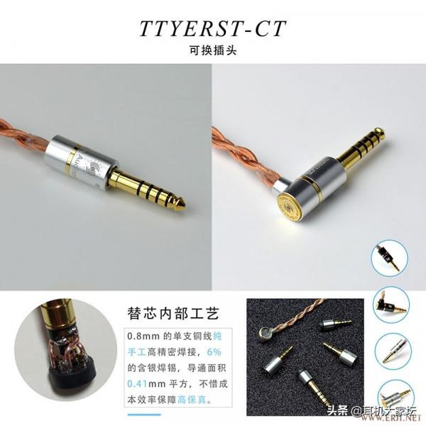 2021秋季網上新品耳機展「二」