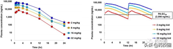 專利、利托那韋，輝瑞Paxlovid面臨雙重暴擊