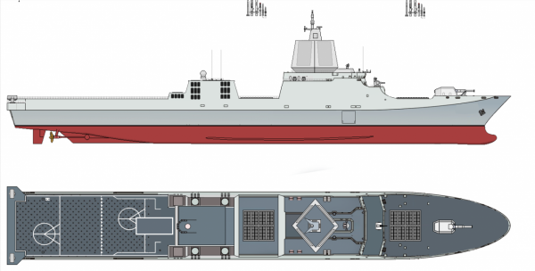 架空：夏威夷反導，兩萬噸級的彈道導彈防禦核心，071FD型戰略艦