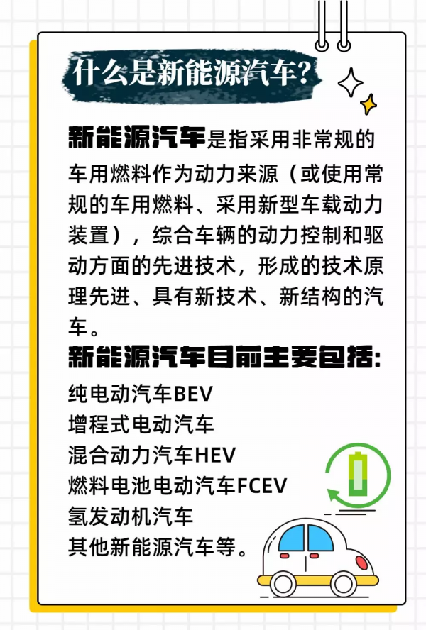 購買新能源汽車，有哪些稅收優惠政策？