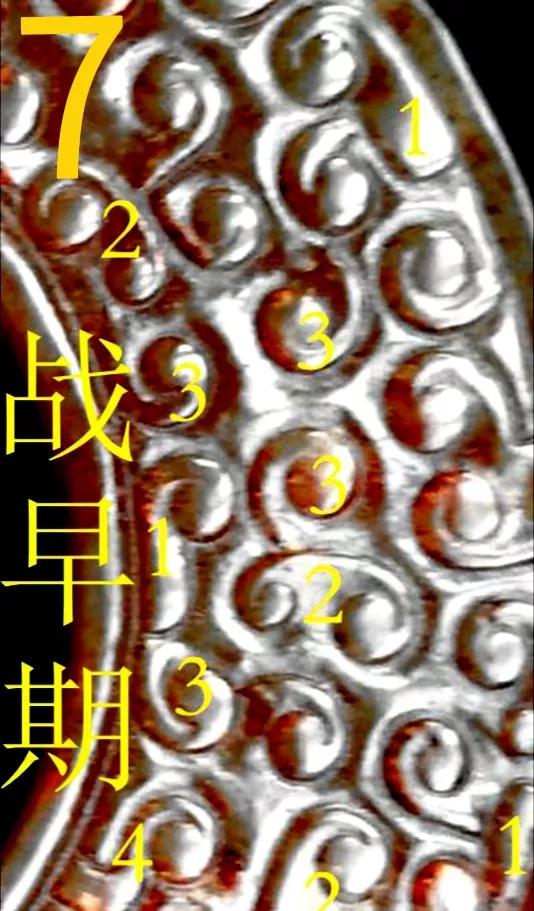 高古玉斷代的方法