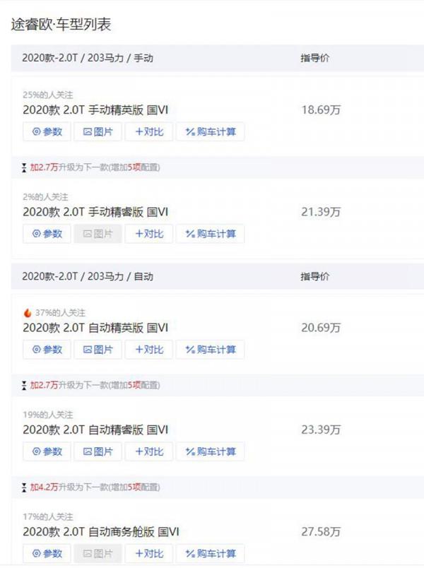 想買舒適寬敞的MPV，可以看看途睿歐，配空氣懸掛、雙側滑門