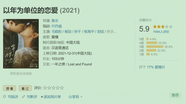 3天票房破5億，44萬人想看，賈玲新作成票房黑馬，但口碑為何反轉