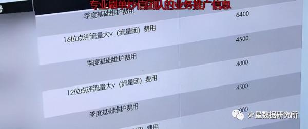 警惕：電商是造成中國消費躺平與消費內卷的罪魁禍首