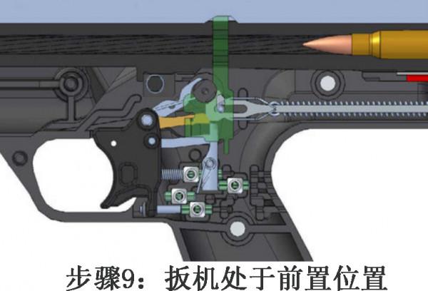 RFB™無託步槍—堅韌而卓越的鬥牛犬