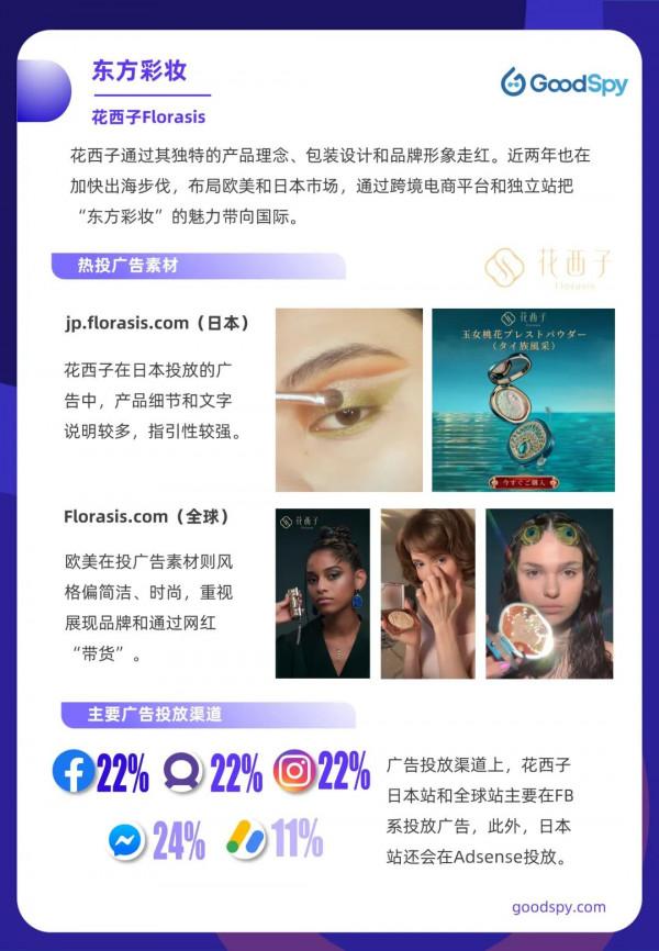 六方面帶你盤點2021年跨境電商獨立站