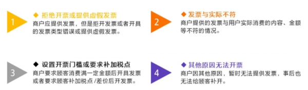 美團《到綜商戶履約保障管理辦法》已釋出!建議收藏 美團《到綜商戶履約保障管理辦法》已釋出!建議收藏