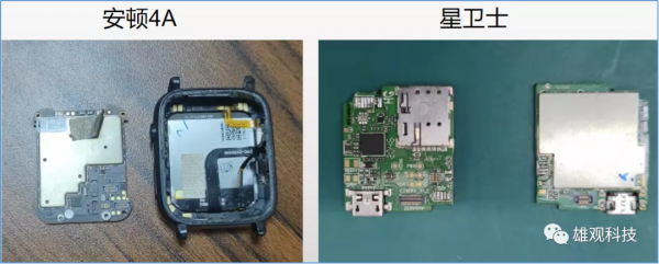 假“抄襲”、真碰瓷?AI大健康口水戰星衛士被惡意炒作調查 假“抄襲”、真碰瓷?AI大健康口水戰星衛士被惡意炒作調查