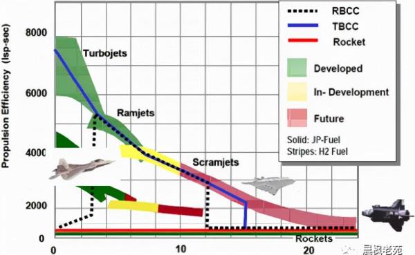 中國在星辰大海的路上又跨前了一大步
