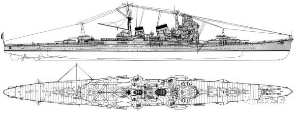 大艦巨炮才是生存之道(下) 大艦巨炮才是生存之道(下)
