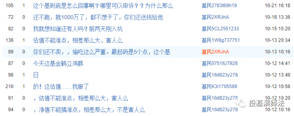 曾發奇葩研報尬吹“王總真是人中龍鳳”翻車，他的基金你買嗎？
