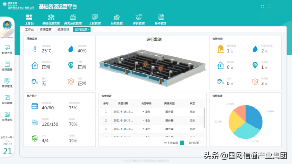 湖北思極:推進基礎資源平臺應用 開創數字合作新局面 湖北思極:推進基礎資源平臺應用 開創數字合作新局面