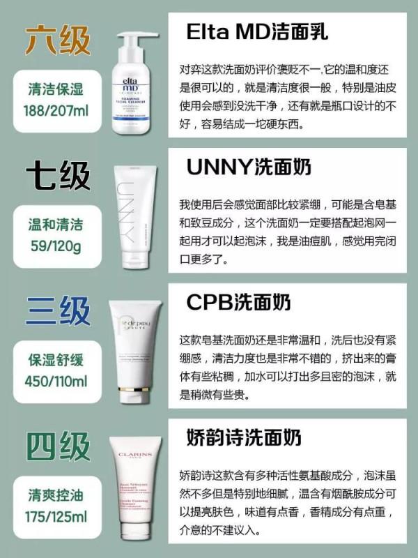 不要忘了這是個看臉的世界，好面板是女人最大的財富