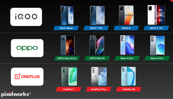 手機網遊也能補幀?加入這個新晶片可以 手機網遊也能補幀?加入這個新晶片可以